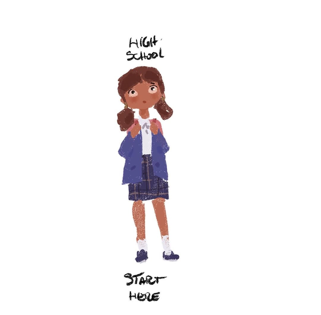 Congratulations to the class of 2026. Good job seniors and especially to you, Lily.Love you. Dad. by @pascalcampionart