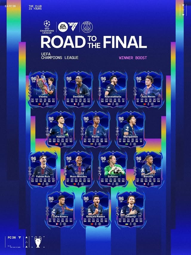 2X Champions of Europe. The back-to-back continental champs get a boost worthy of their historic feat. Available in FUT in #FC26 for just the next 48 hours.