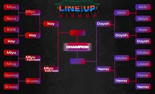 🔥Check out the final day!

(6.7th)
📍Door open 12:00
Event start at 14:00 in the main venue (ACC)

POPPING • HIPHOP • W_ACKING • OPEN STYLE
LOCKING 7 TO SMOKE and ALL JUDGES DEMO