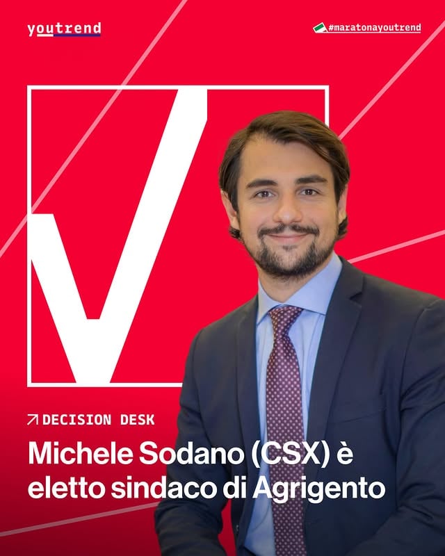Ai ballottaggi delle amministrative 2026 il centrodestra vince in 3 capoluoghi su 6 (Arezzo, Lecco e Macerata) e il centrosinistra negli altri 3 (Agrigento, Chieti e Trani). by @you_trend