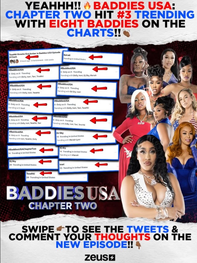 Can’s stop won’t stop!! 🔥 #BaddiesUSAChapterTWO hit #3 TRENDING with  @mariahlynnboss, @therealbadddolly, @__ivoribabu , @tesehki, @taviibabii_27, #Bahati @badgyalicy, @msamberali & @djskyhighbaby on the TWITTER ‘X’ charts!! 👏🏾 Swipe 👉🏾 to see the REACTIONS & drop your thoughts on the NEW episode!!👇🏾

Link in bio 🔗 to subscribe and tune into the NEW episode of #BaddiesUSAChapterTWO, AIRING NOW, exclusively on @thezeusnetwork!!⚡️
