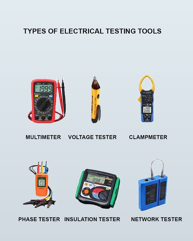 types of electrical testing tools by @inventor_hub0